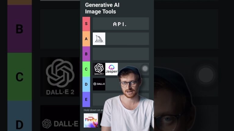 Ranking The Best AI Image Generation Tools