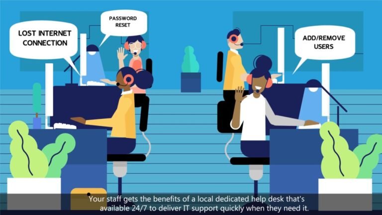 Managed IT Services | IT Consulting – Swift Technologies | Oklahoma City | Tulsa | Miami | Seattle