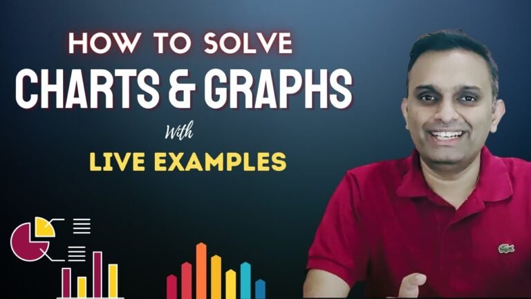 Case Interviews – Charts & Graphs | Management Consulting Interviews
